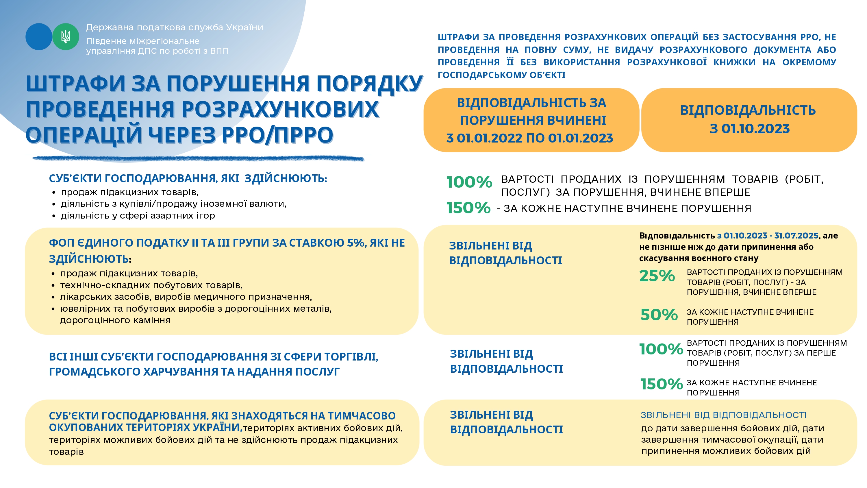 Інформаційні-листівки---штрафи_pages-to-jpg-0001.jpg