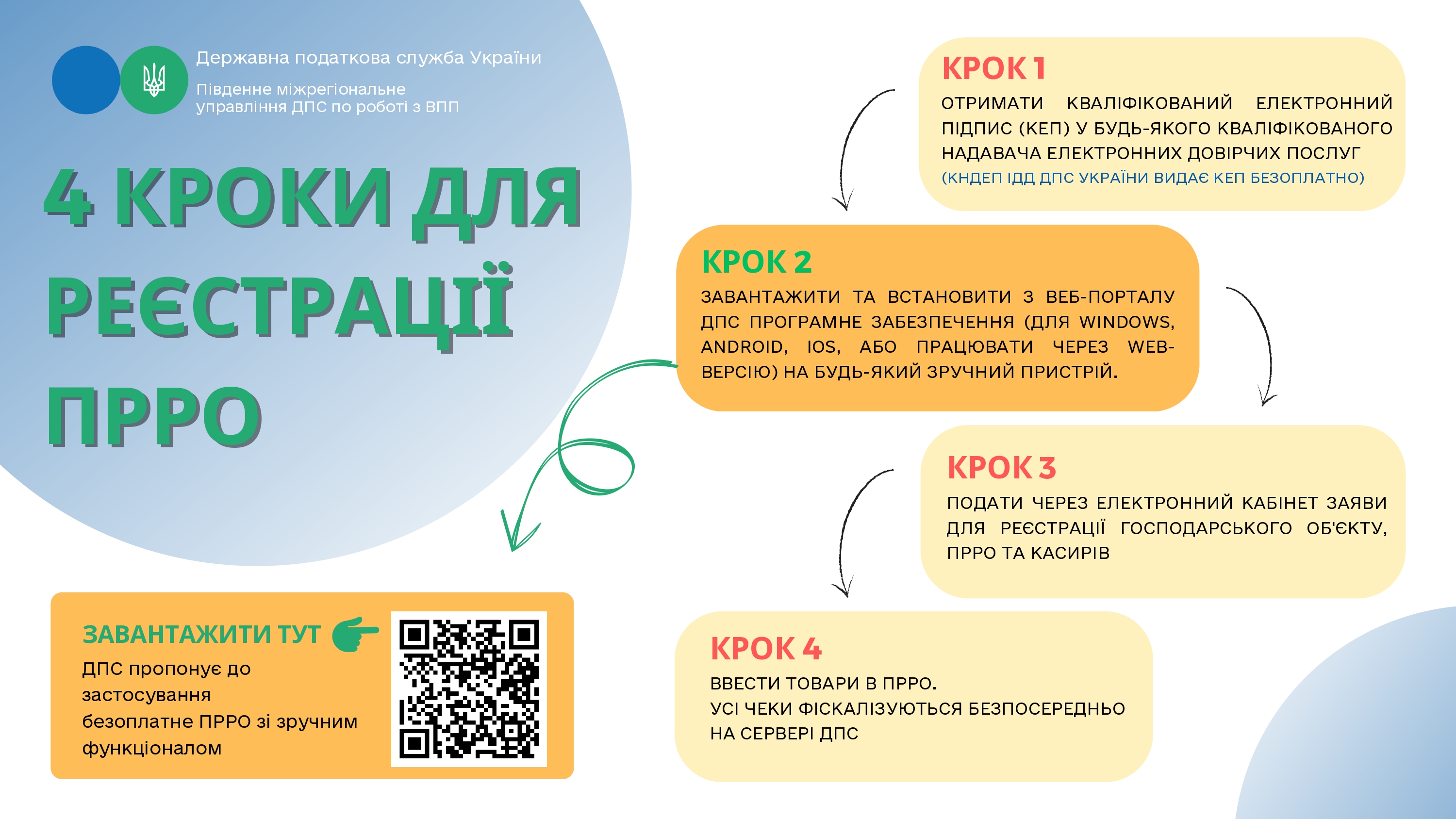 Інформаційні-листівки-4-кроки_pages-to-jpg-0001.jpg