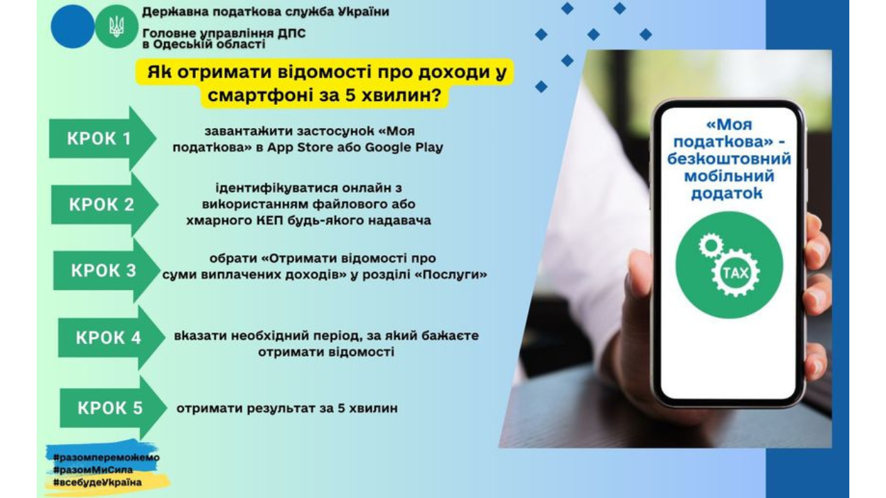 Як отримати відомості про доходи у смартфоні за 5 хвилин? - Роздільнянська  територіальна громада