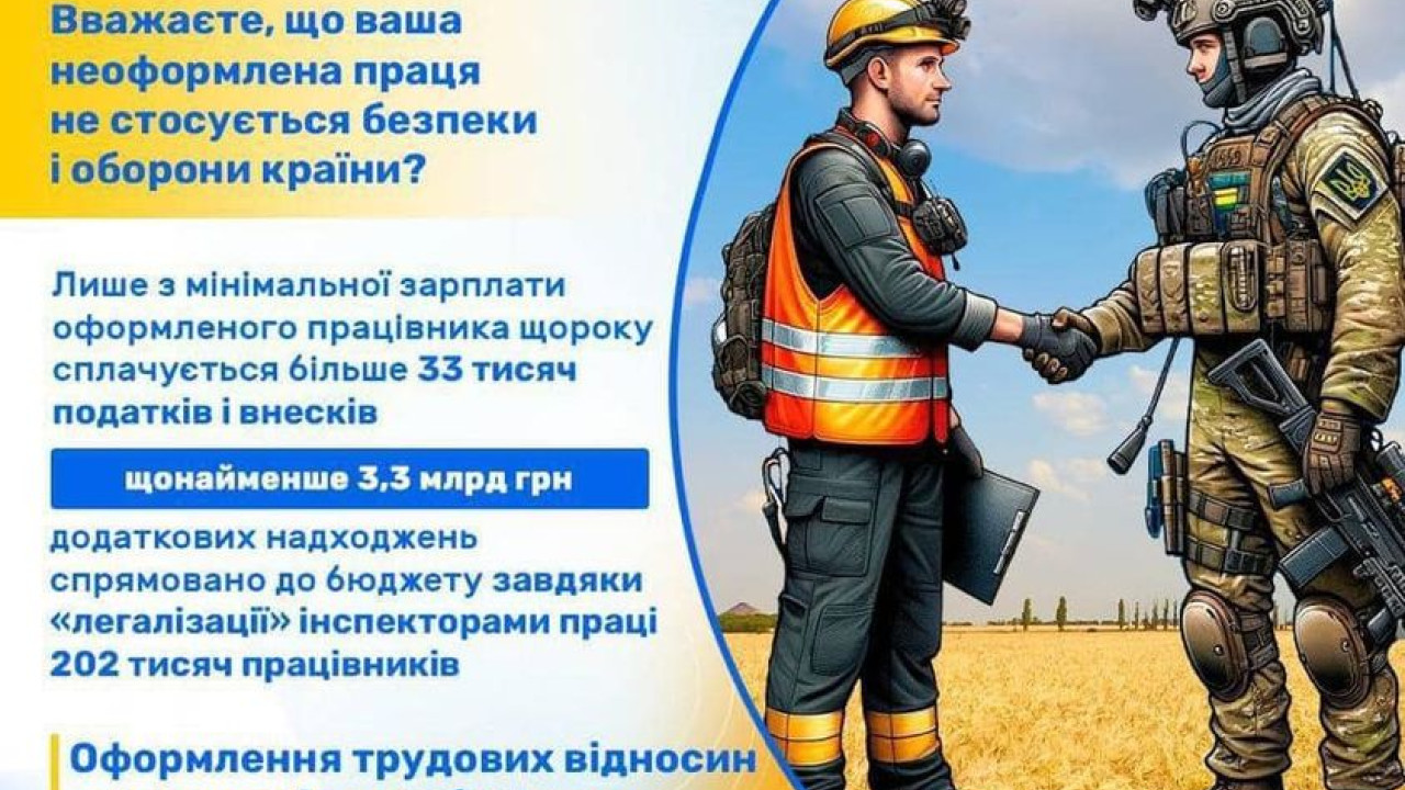 659eae363ea63__4-Банер-Вважаєте-що-ваша-неоформлена-праця-не-стосується-безпеки-і-оборони-країни.jpg