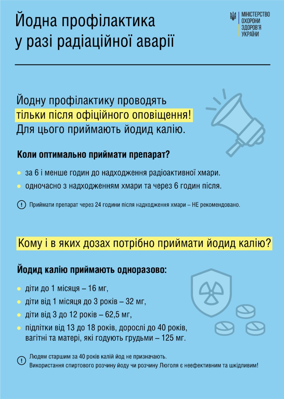 Йодна-профілактика-уразі-Радіаційної-аварії.jpg