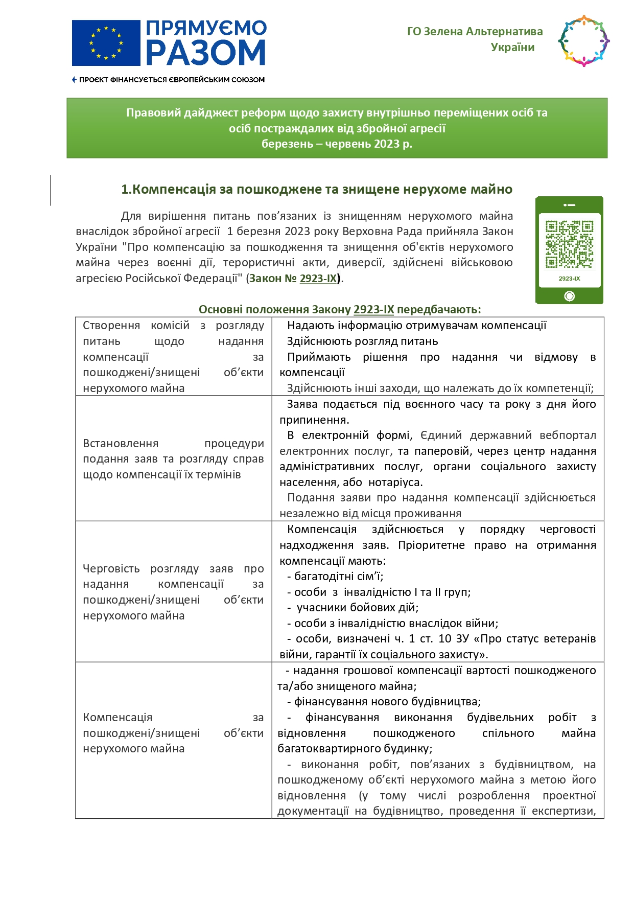 Правовий-дайджест-реформ-щодо-захисту-внутрішньо-переміщених-осіб_page-0001.jpg