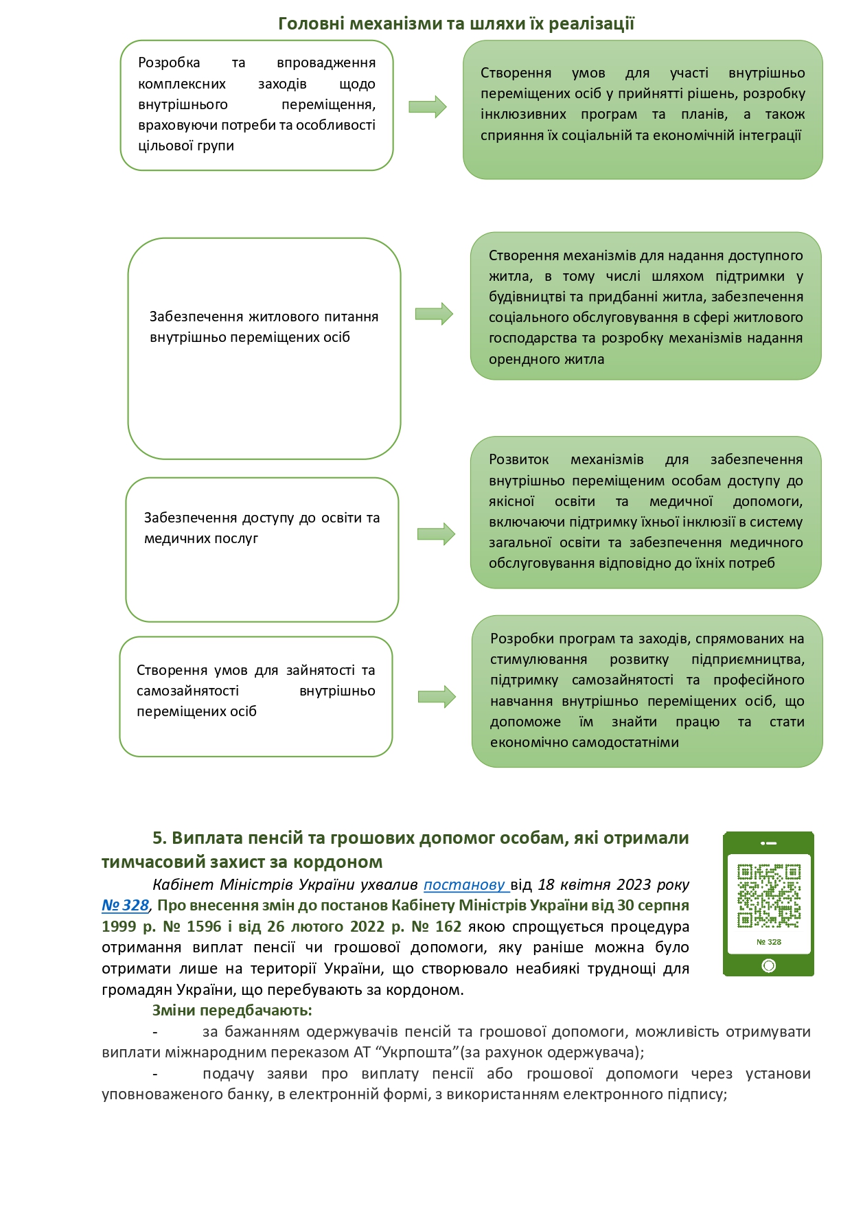 Правовий-дайджест-реформ-щодо-захисту-внутрішньо-переміщених-осіб_page-0004.jpg