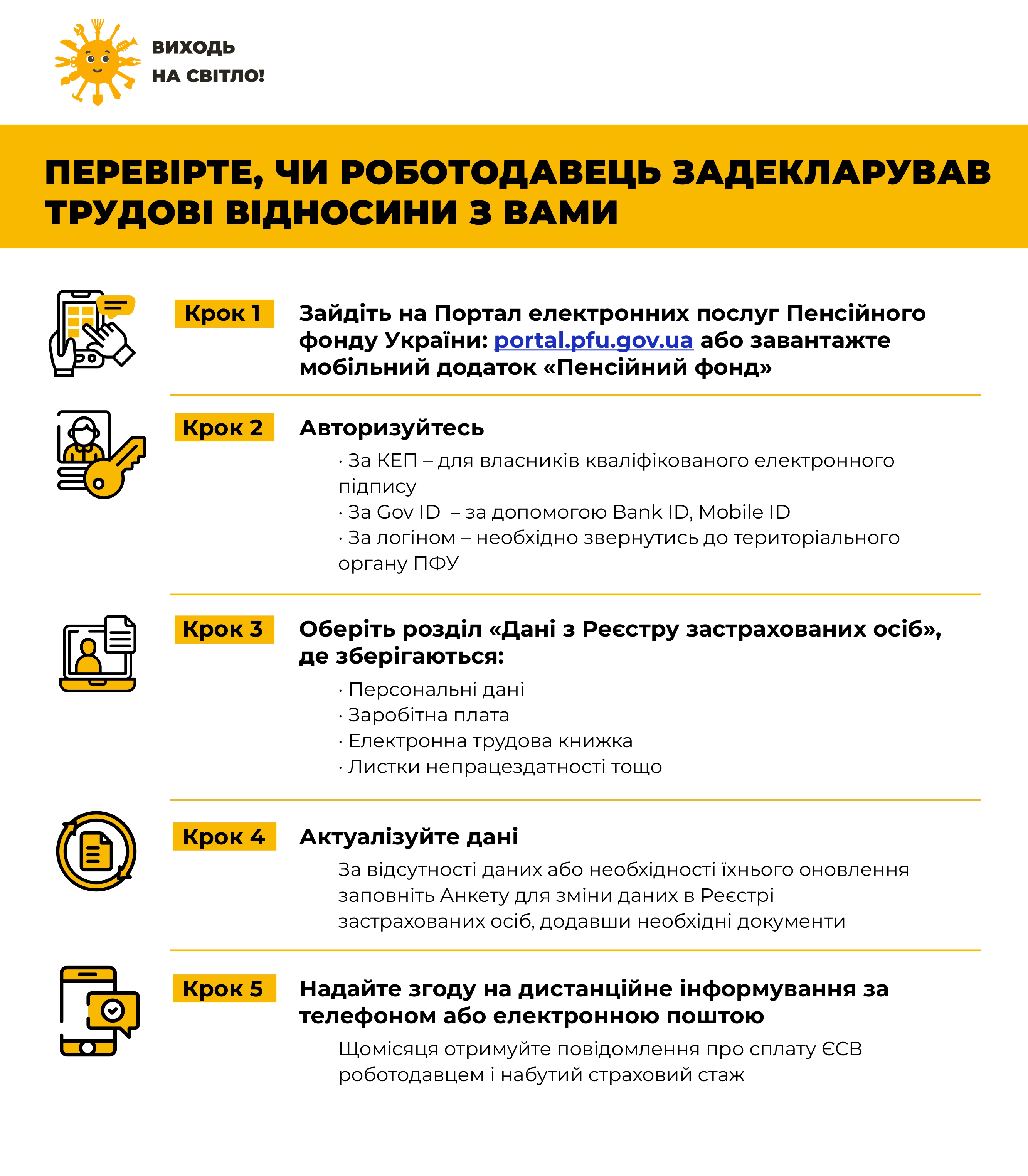 Інфографіка-–-Як-перевірити-чи-задекларовані-трудові-відносини_page-0001.jpg