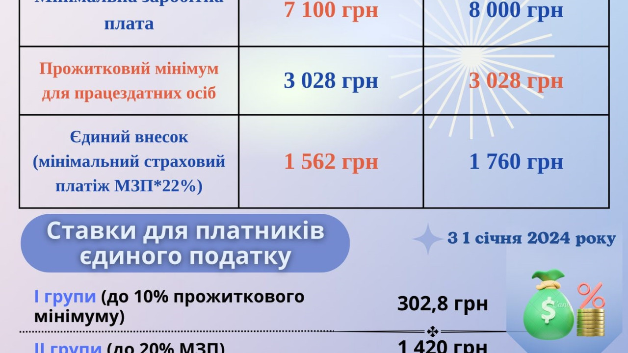 65a8cd27382c2__декларування_n.jpg