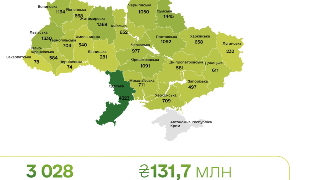 62148dba36ed4__Полтавська-область.jpg 62148dba36ed4__Полтавська-область.jpg