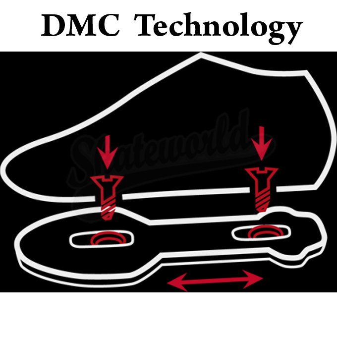 DCM_Dual_Center_Mounting_Chaya.jpg