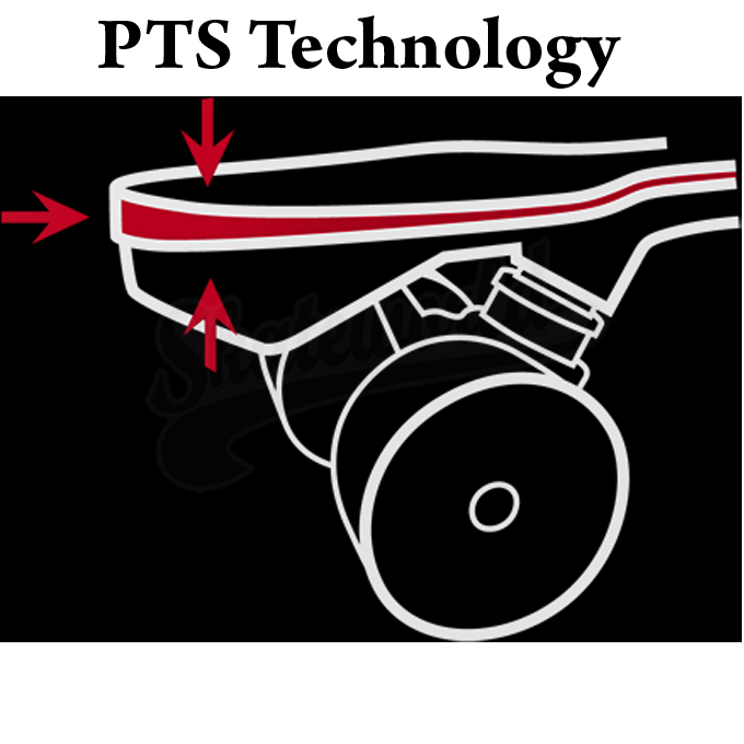 PTS_Power_Toe_System.jpg