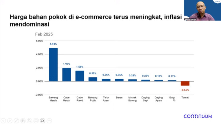 Dear Moms, Harga Bahan Pokok Masih Tinggi Jelang Idulfitri