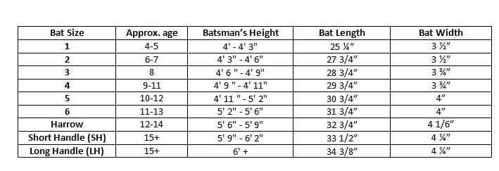 cricket bat size chart