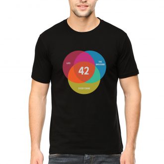 tech t shirts india