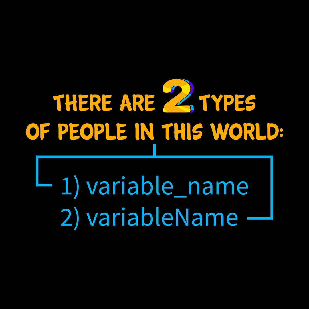 Two Kinds Of People – Camelcase People And Underscore People