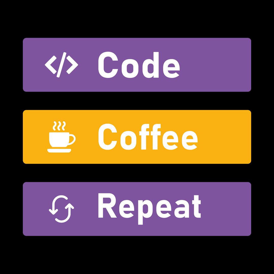 92cbf221 Code Coffee Repeat Programmer Developer Black