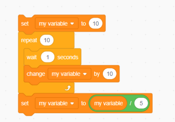 The Joy of Computing using Python Assignment 1 Answers July 2023