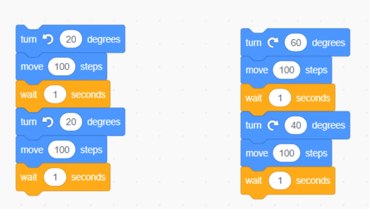 The Joy of Computing using Python Assignment 1 Answers July 2023