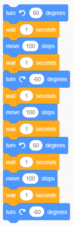 The Joy of Computing using Python Assignment 1 Answers July 2023