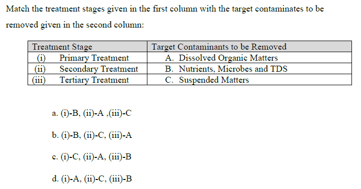 NPTEL Wastewater Treatment And Recycling Week 5 Assignment Answer 2023