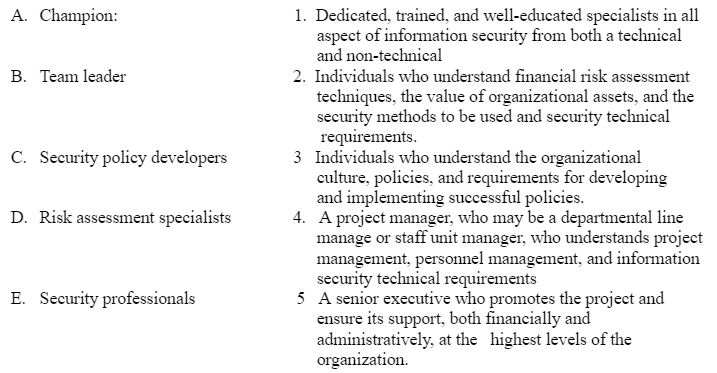 NPTEL Cyber Security and Privacy Week 2 Assignment Answer 2023