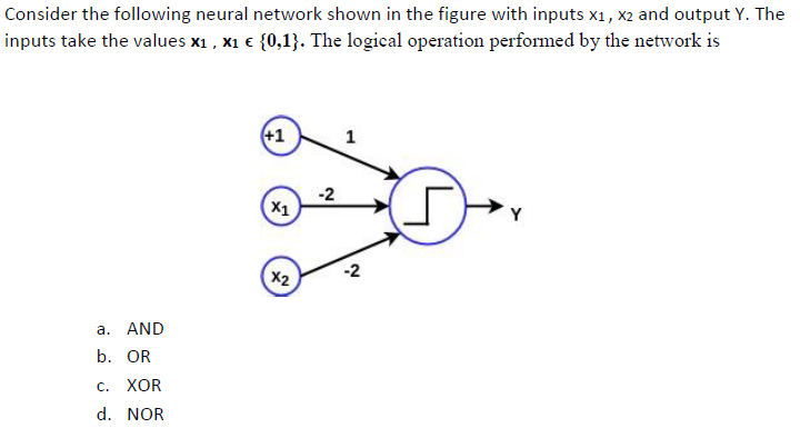 deep learning assignment 4