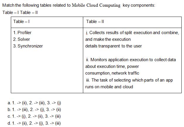 NPTEL Cloud Computing Week 7 Assignment Answers 2023