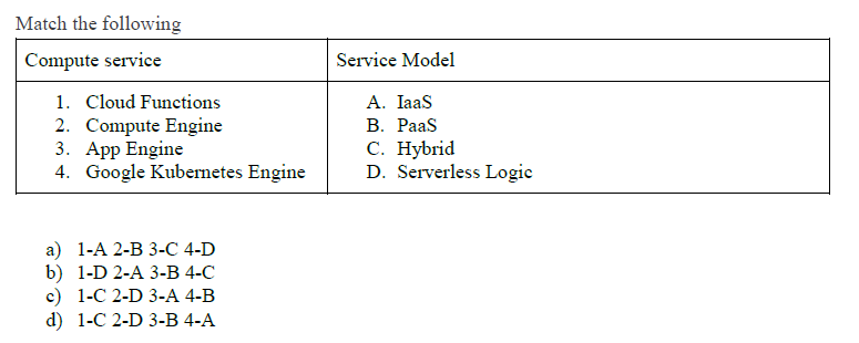 NPTEL Google Cloud Computing Foundations Week 2 Assignment Answers 2023