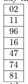 NPTEL C Programming And Assembly Language Week 1 Assignment Answers 2023