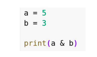 (Week 1) NPTEL Python for Data Science Assignment 1 Answers 2023