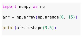 [Week 3] NPTEL Python For Data Science Assignment Answer 2023