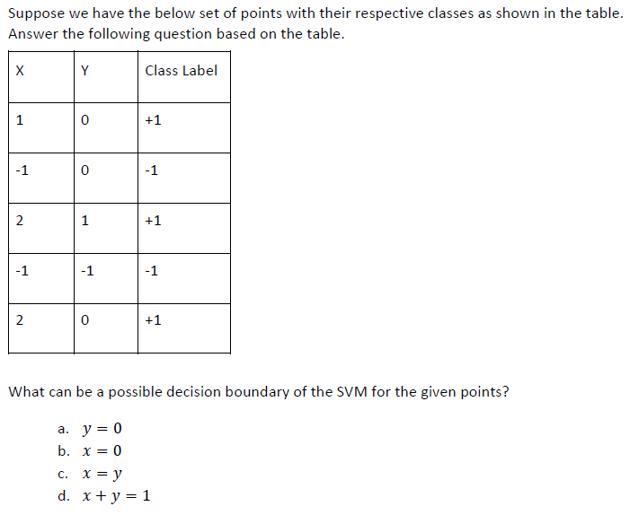 nptel assignment answers 2023 week 3