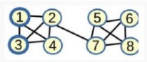 NPTEL Social Networks Week 7 Assignment Answers 2024 4 W7Q9 SN