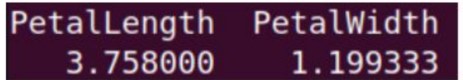 NPTEL Data Science For Engineers Week 7 Assignment Answers 2024 2 W7Q8 DS