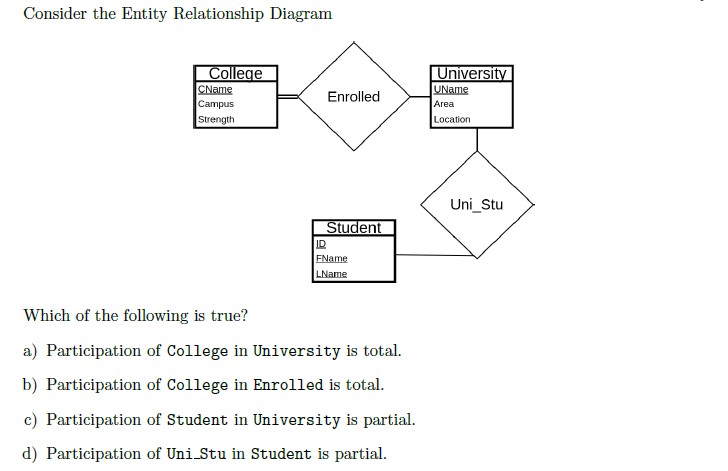 Question 8