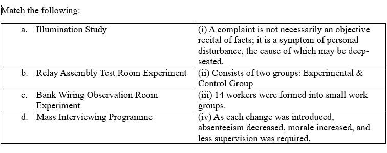 NPTEL Principles of Management Week 2 Assignment Answers 2024