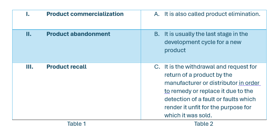 NPTEL Product and Brand Management Week 2 Assignment Answers 2024 1 W2Q2