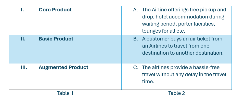 NPTEL Product and Brand Management Week 2 Assignment Answers 2024 3 W2Q6