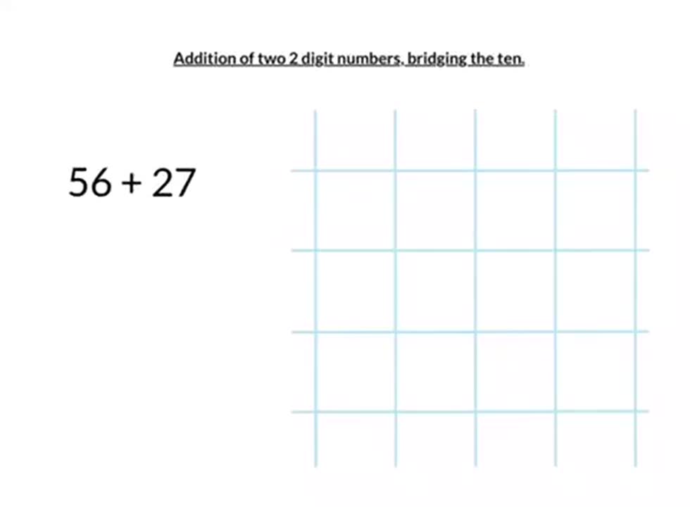 Addition of two 2 digit numbers, bridging the ten. 