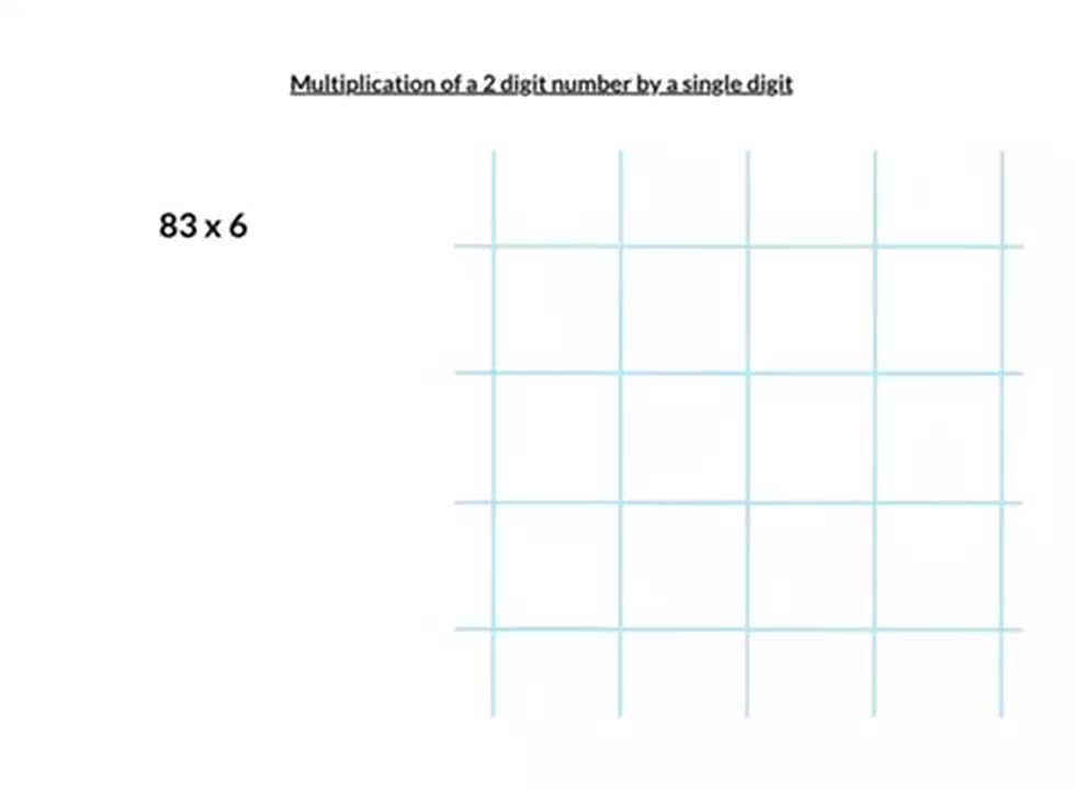 Multiplication of a 2 digit number by a single digit.