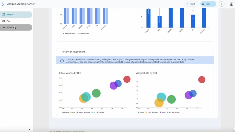 Google adds Scenario Planner to Meridian for real-time marketing ROI estimates