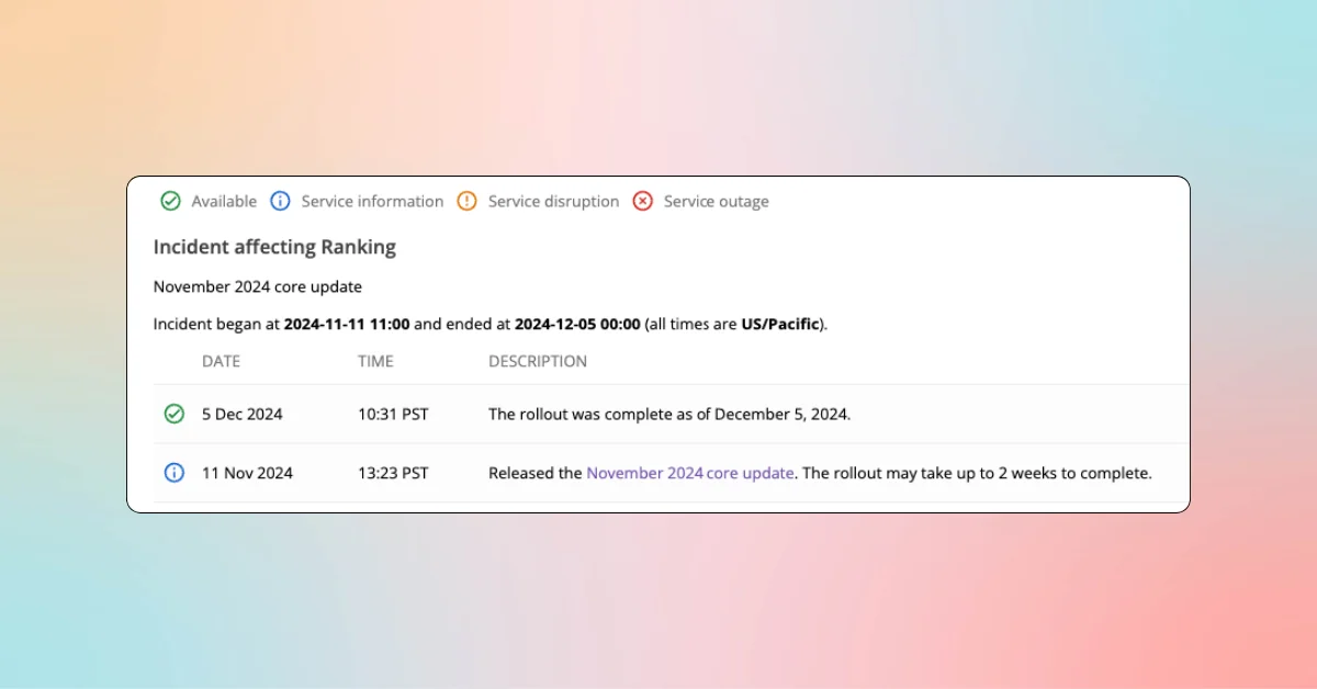 Google completes November 2024 core update rollout in 24 days