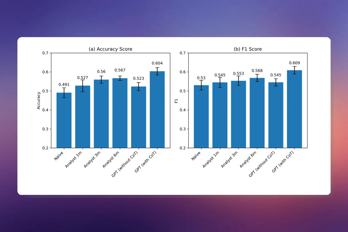 GPT-4 Outperforms Human Analysts in Financial Predictions, Study Finds