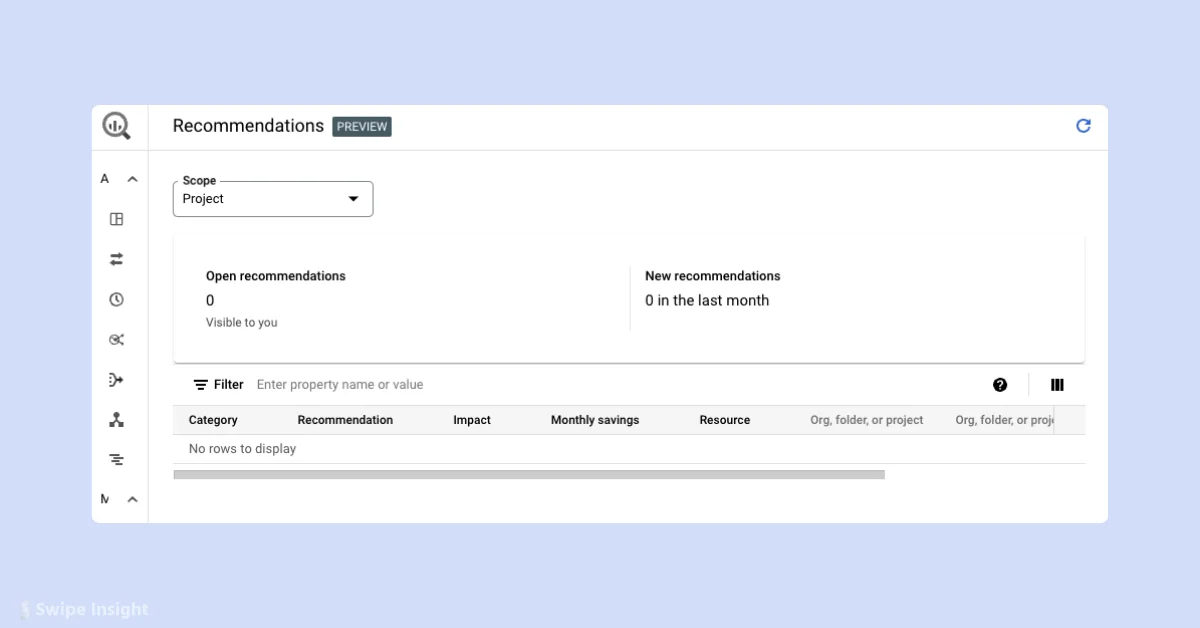  BigQuery Introduces New Ways to Access Insights and Recommendations