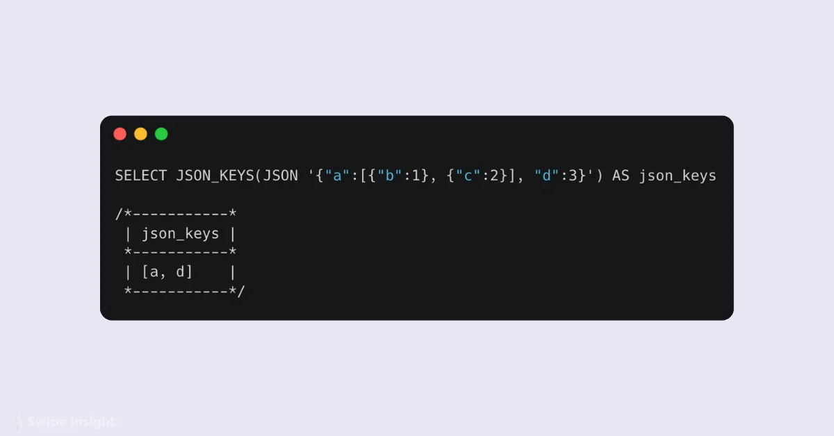 BigQuery Introduces JSON_KEYS Function to Extract Unique Keys