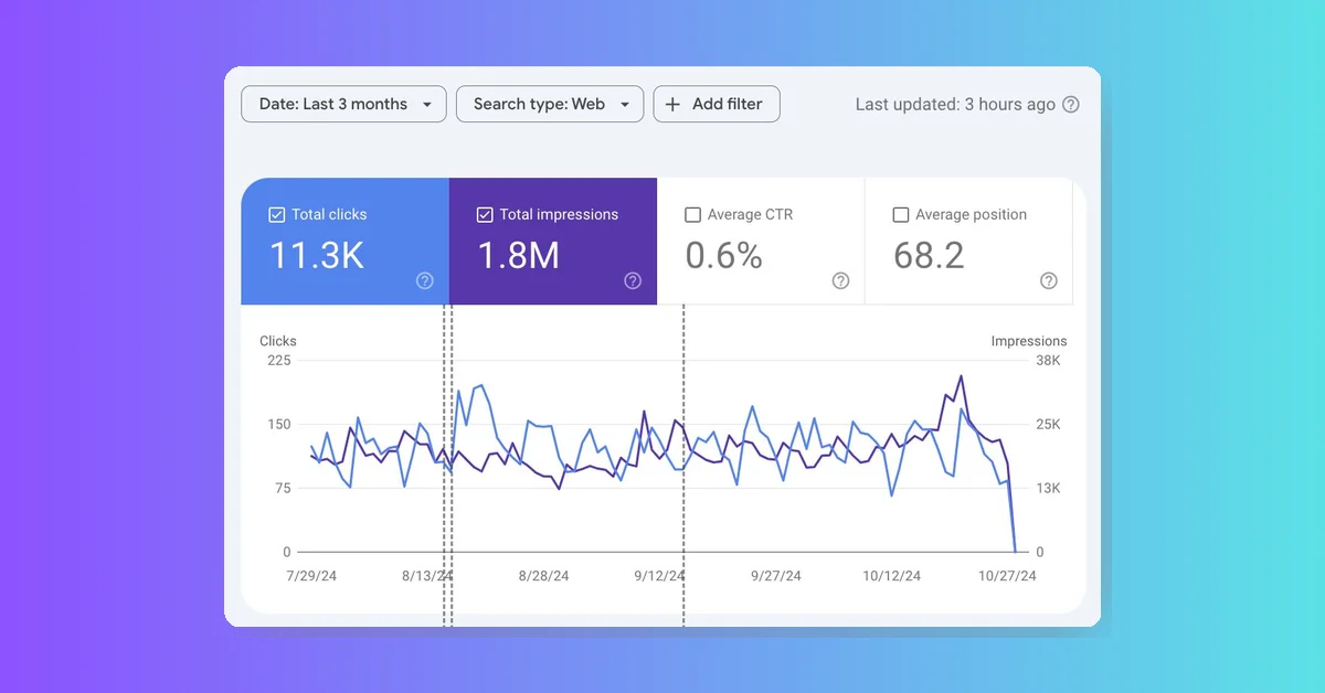 Google Search Console Bug Causes Performance Data Outage [RESOLVED]