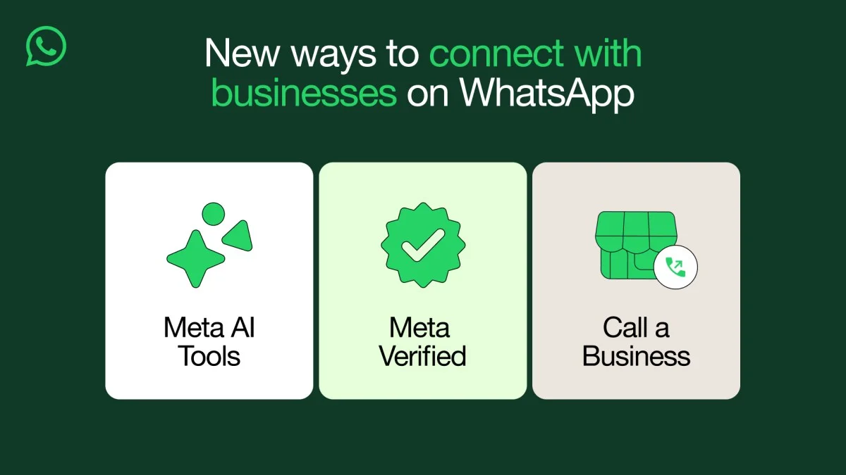 WhatsApp Gets Smarter: New AI Tools, Verified Businesses, and Expanded Calling