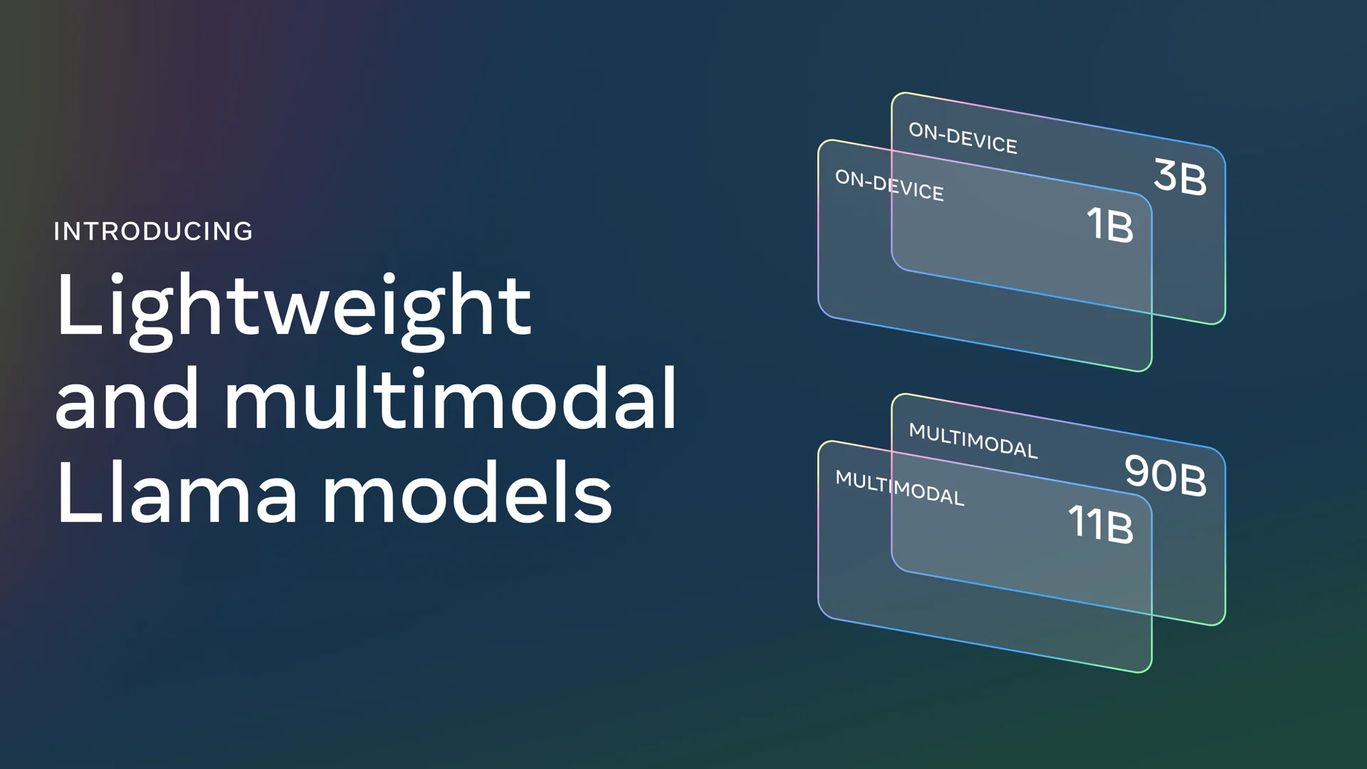 Meta Unveils Llama 3.2 with Vision and Edge AI for Open-Source Models