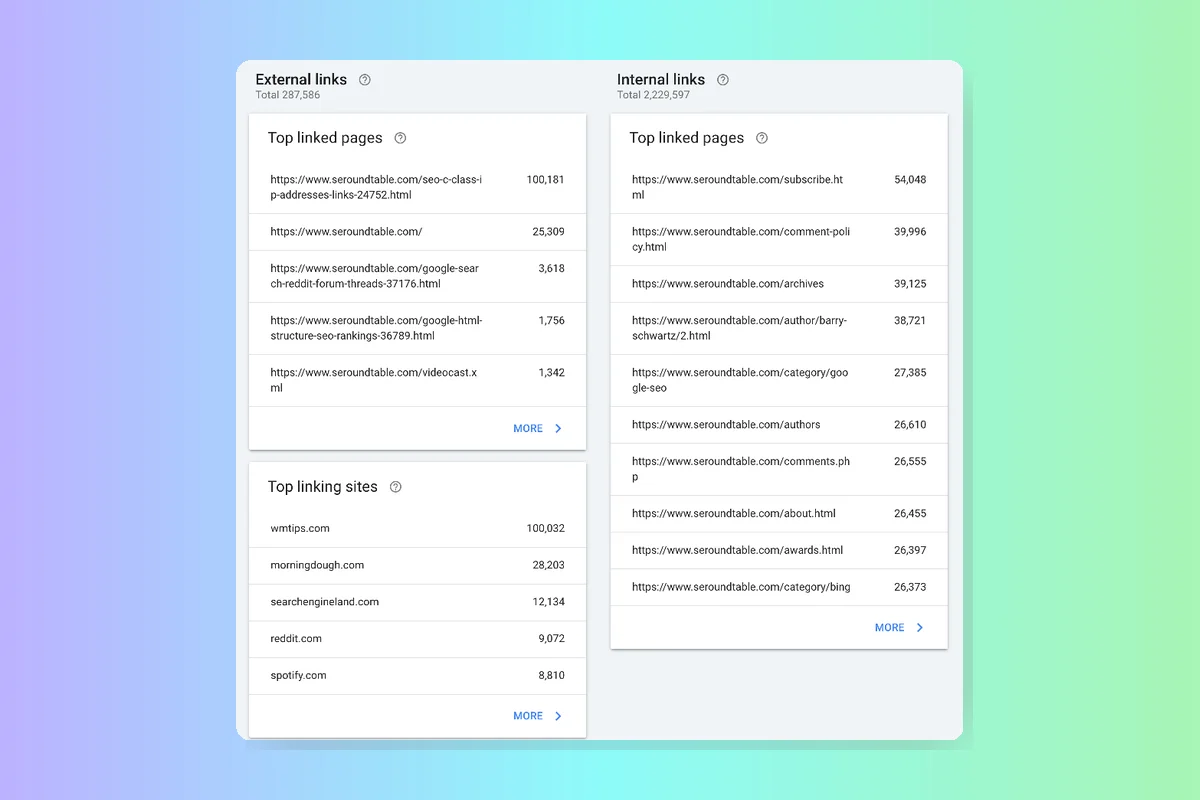 Fewer Links Showing in Google Search Console Report?