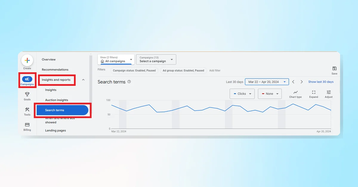 How to Maximize Google Ads Profit with Search Terms Report
