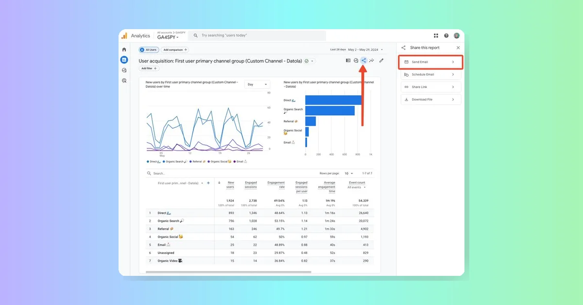 GA4 Now Allows Immediate Report Sharing via Email in PDF or CSV