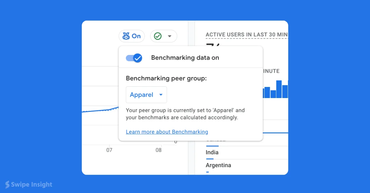 Google Analytics 4 Launches Industry Benchmarking Feature