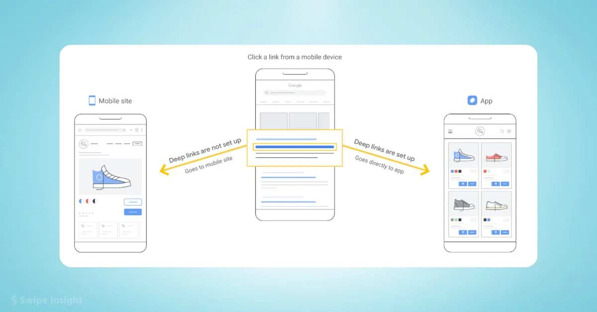 Google Analytics Introduces Broken Deep Links Recommendation